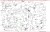4931454667 Pokrętło cover ukośnicy Milwaukee M18FMS305-121